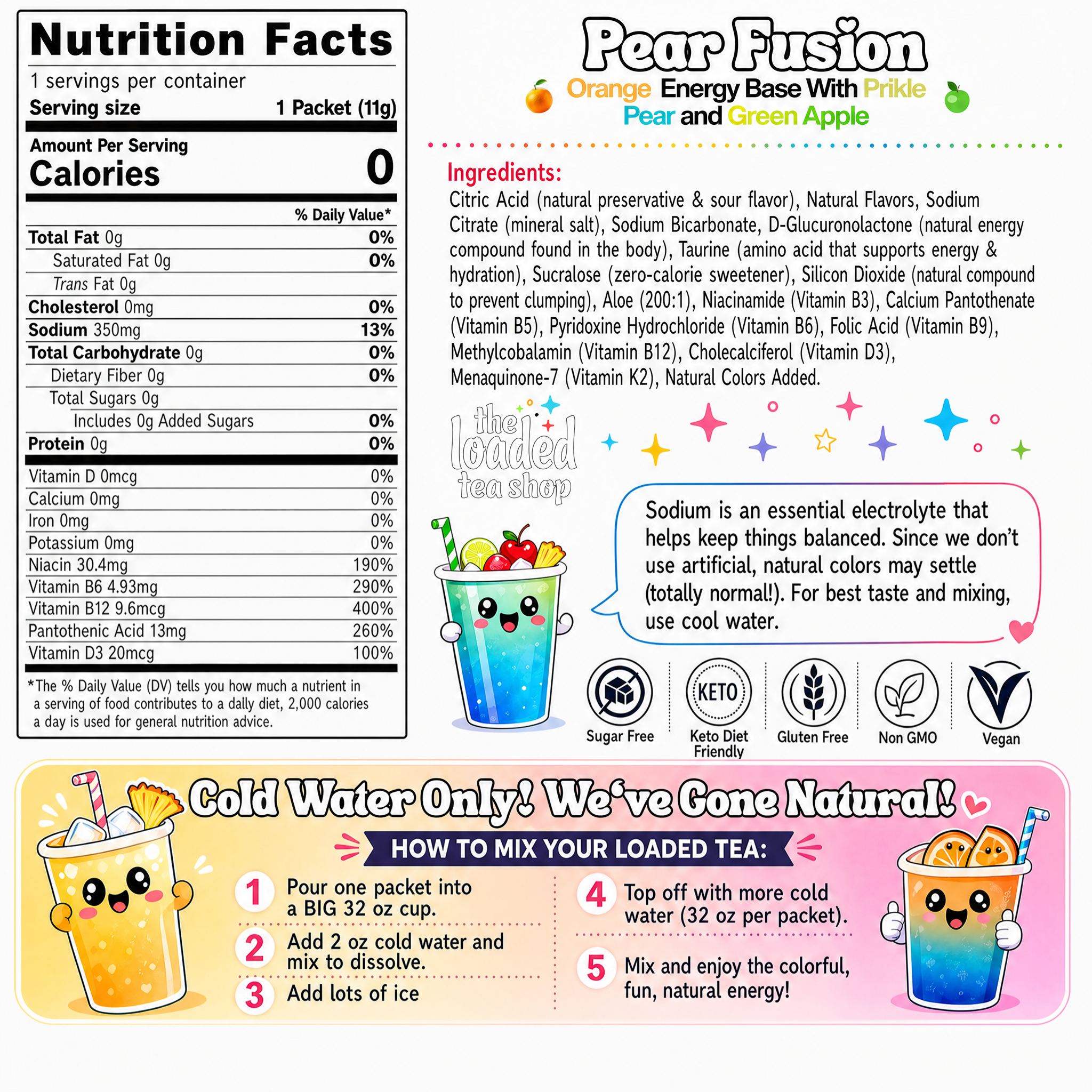 Pear Fusion (Caffeine-Free) - A Flavorful Pick for Chilled Drink Variety
