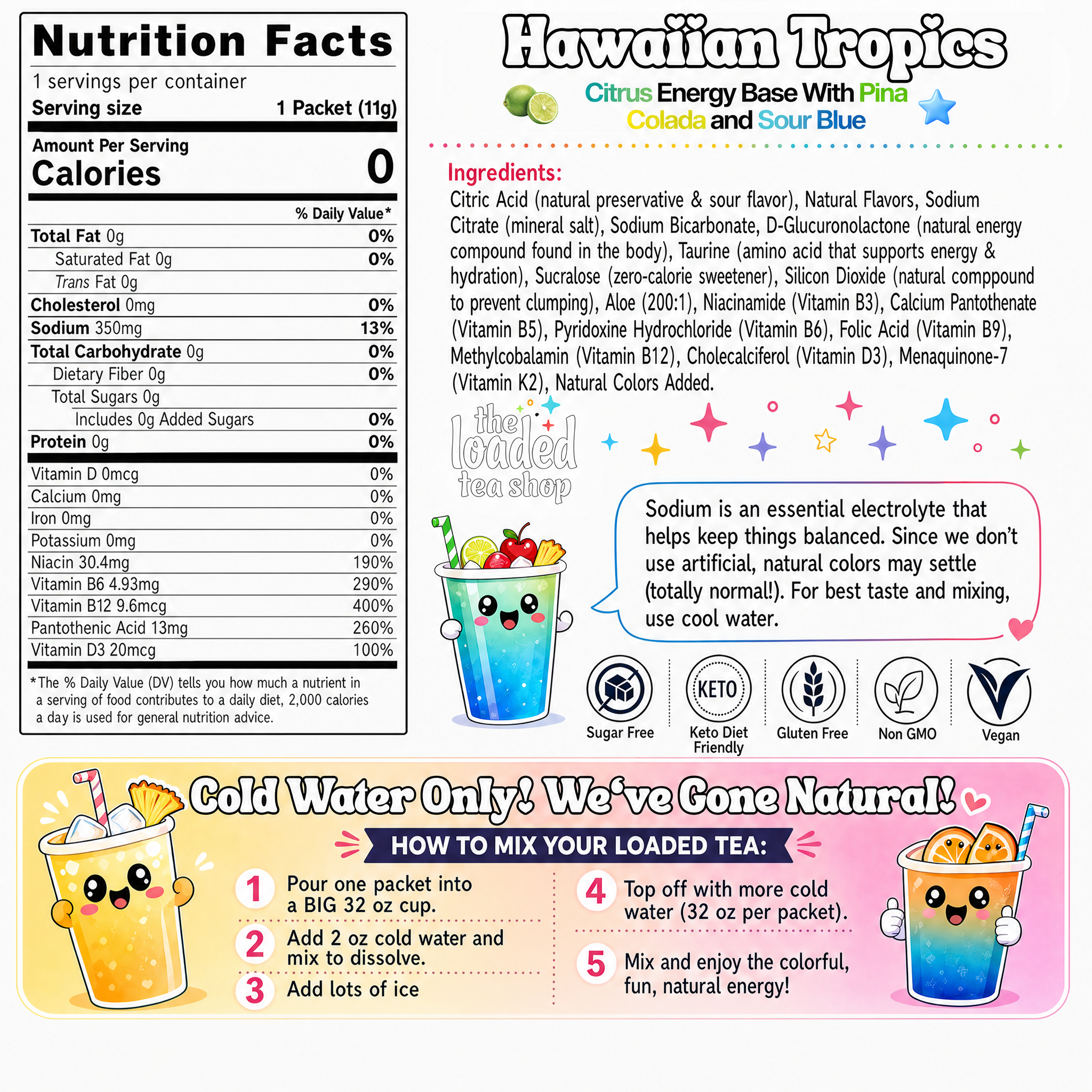 Hawaiian Tropics (Caffeine-Free) - A Chilled Pick for New Drink Ideas