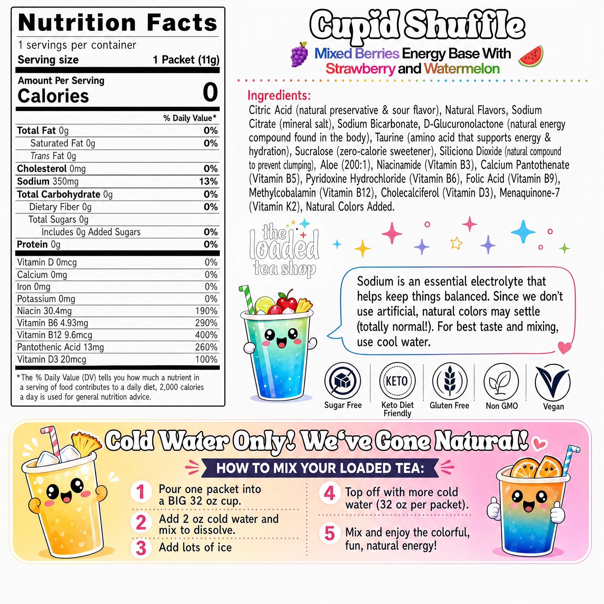 Cupid Shuffle (Caffeine-Free) - A Fresh Twist for New Drink Ideas