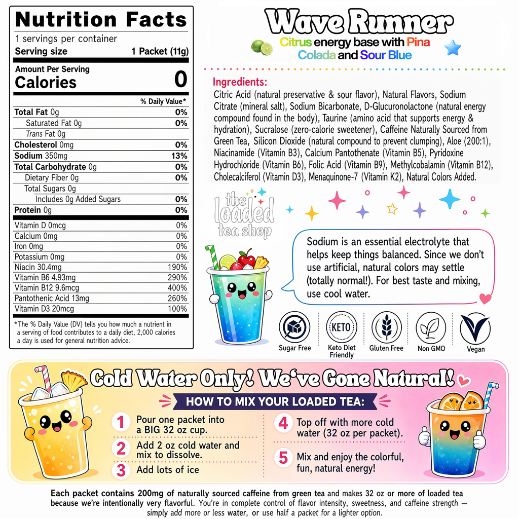 50 Case Wave Runner - A Flavor Twist for Trying New Flavors