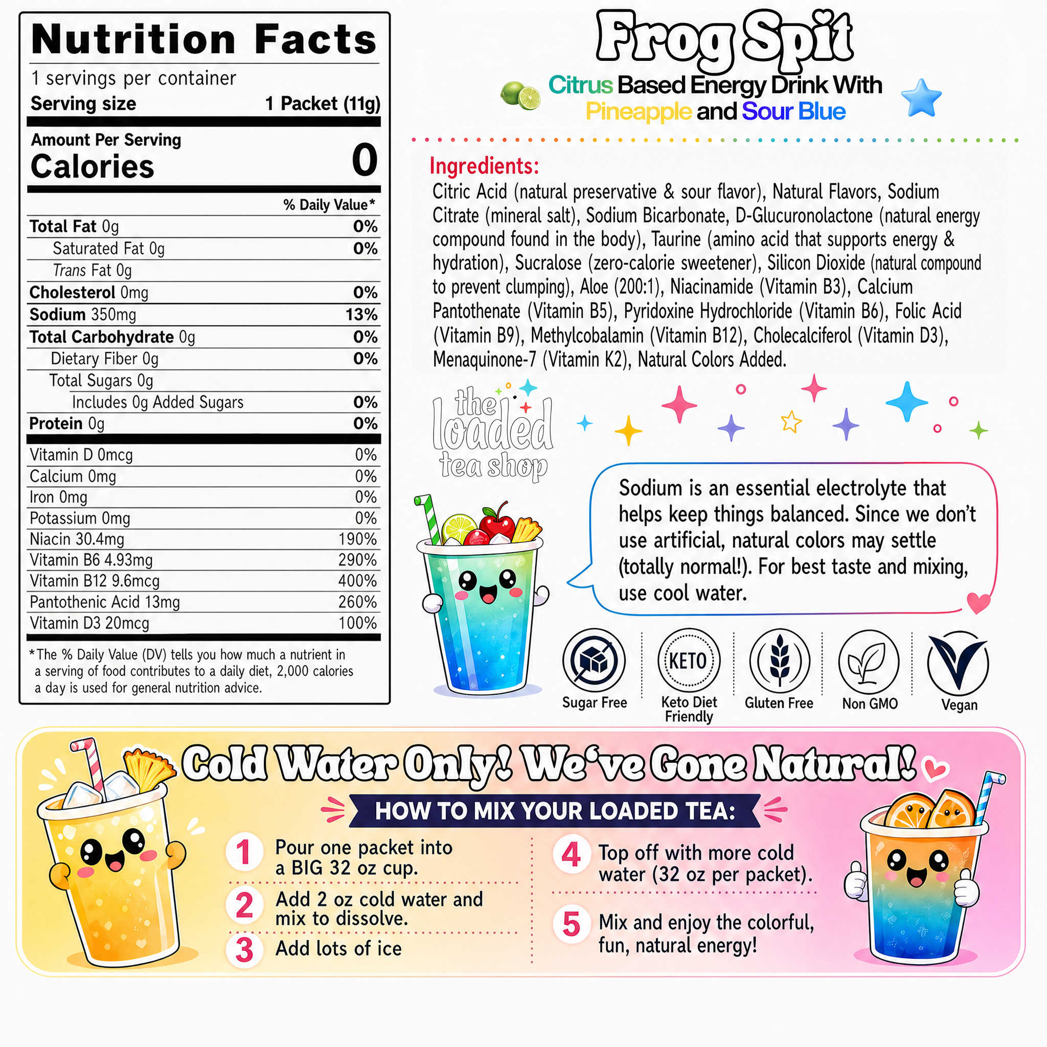 Frog Spit (Caffeine-Free) - A Fresh Twist for Trying New Flavors