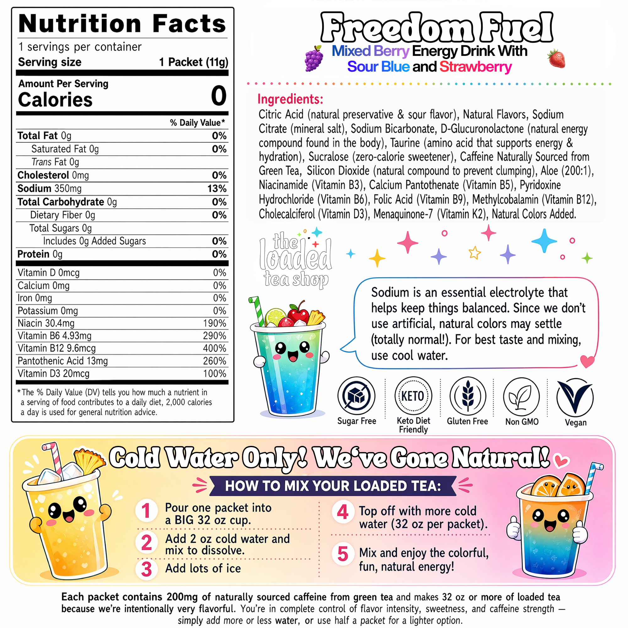 50 Case Freedom Fuel - A Fresh Twist for Flavorful Sips