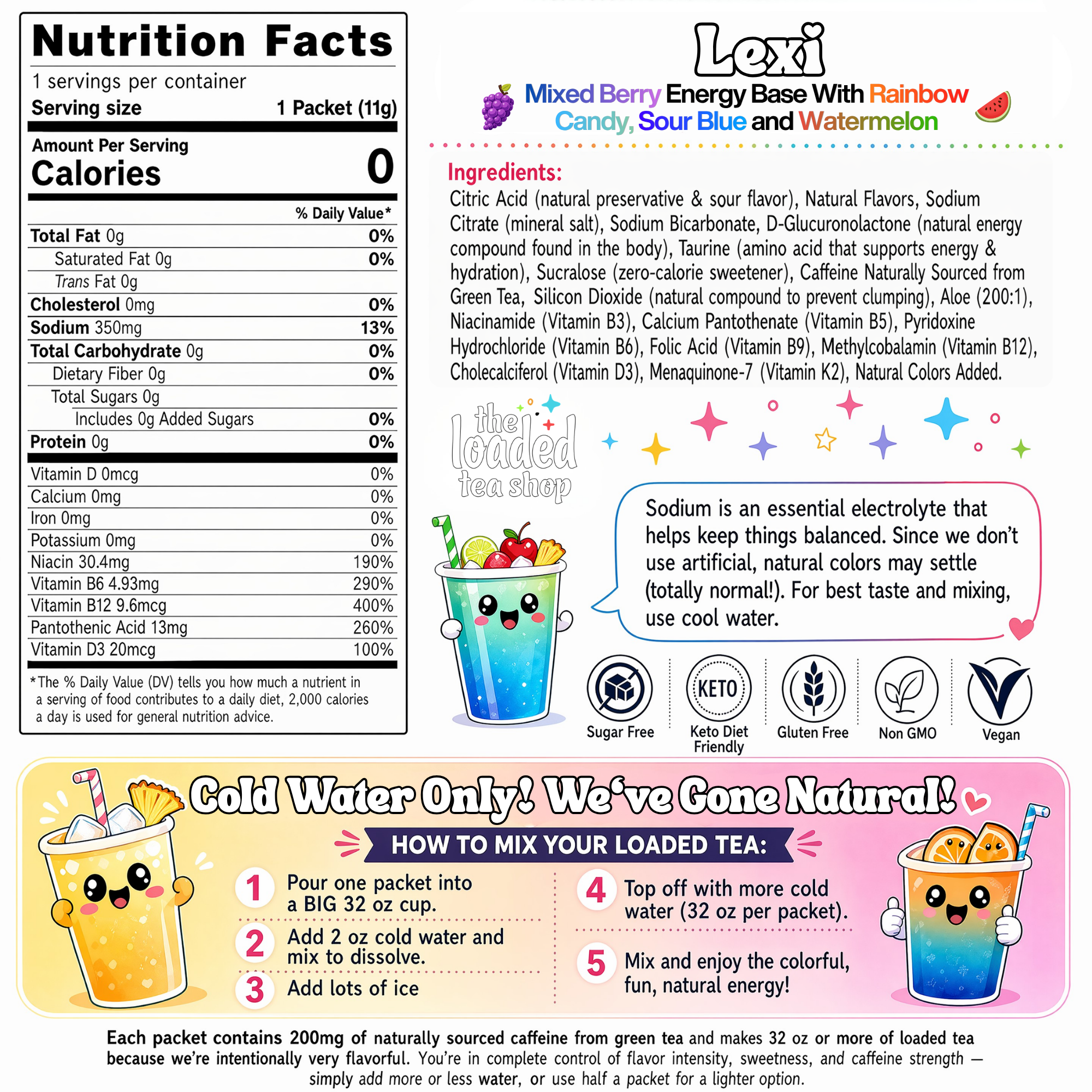 50 Case Lexi - A Creative Pick for Tea Time Variety