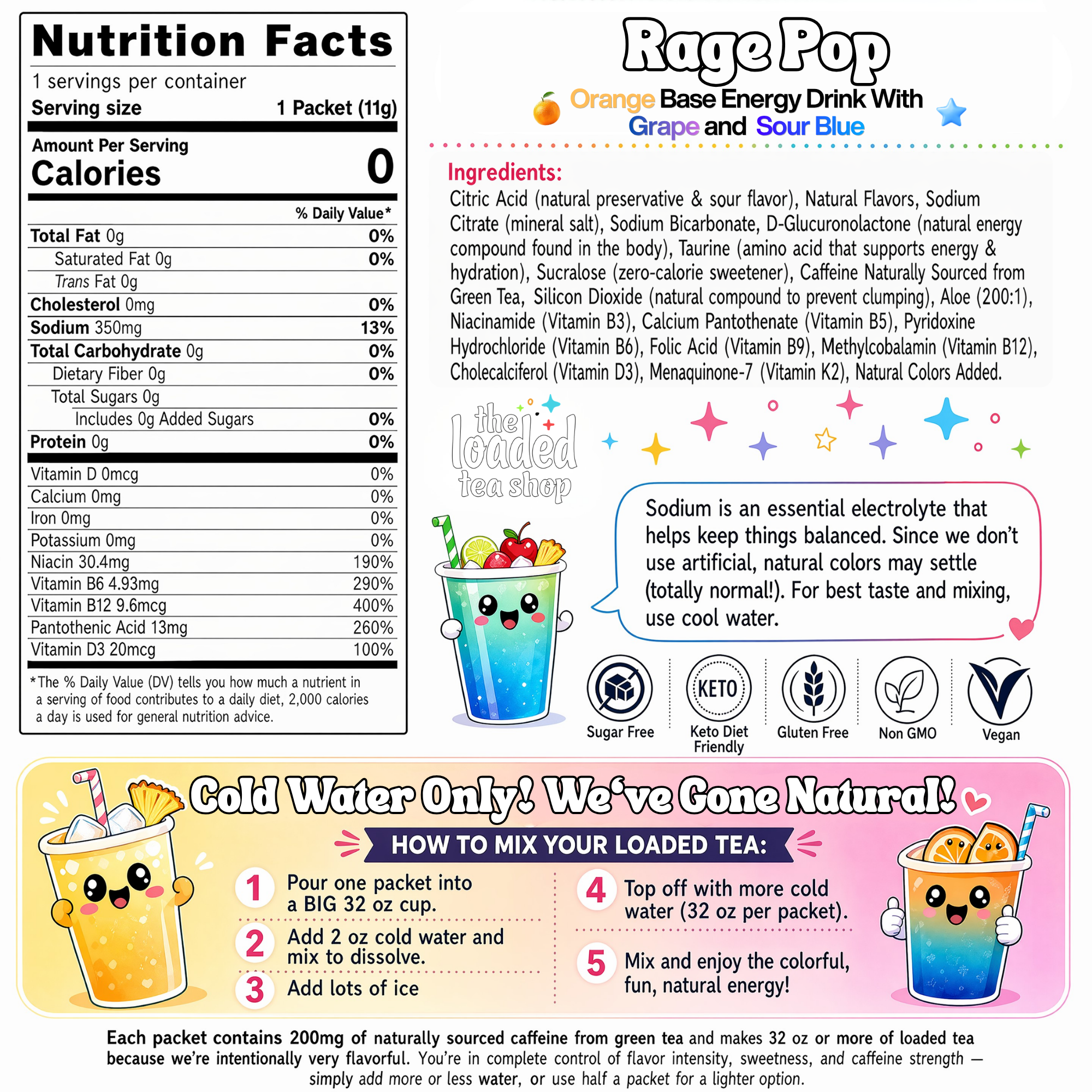 Rage Pop - A Chilled Pick for Chilled Tea Moments