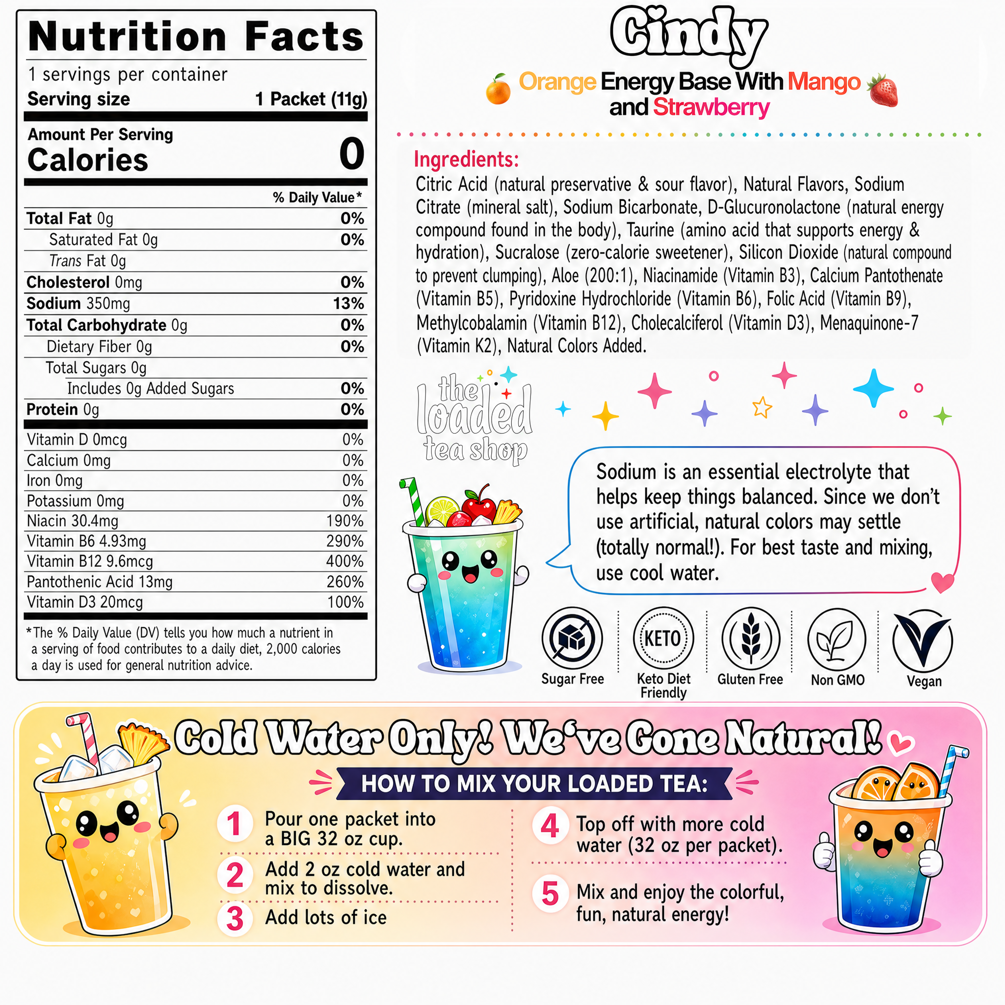 Cindy (Caffeine-Free) - A Flavor Twist for Cold Tea Creations