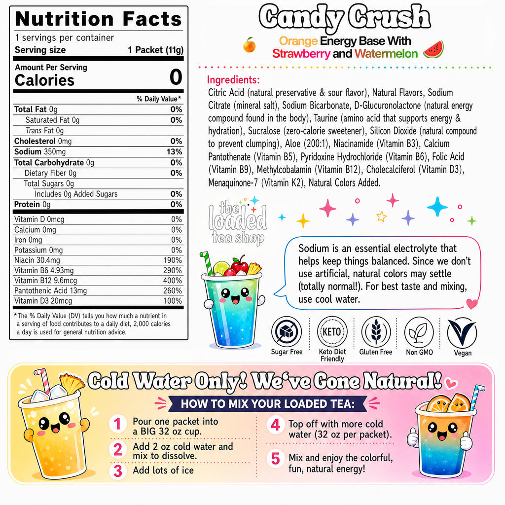 Candy Crush (Caffeine-Free) - A Tasty Pick for Cool Drink Moments