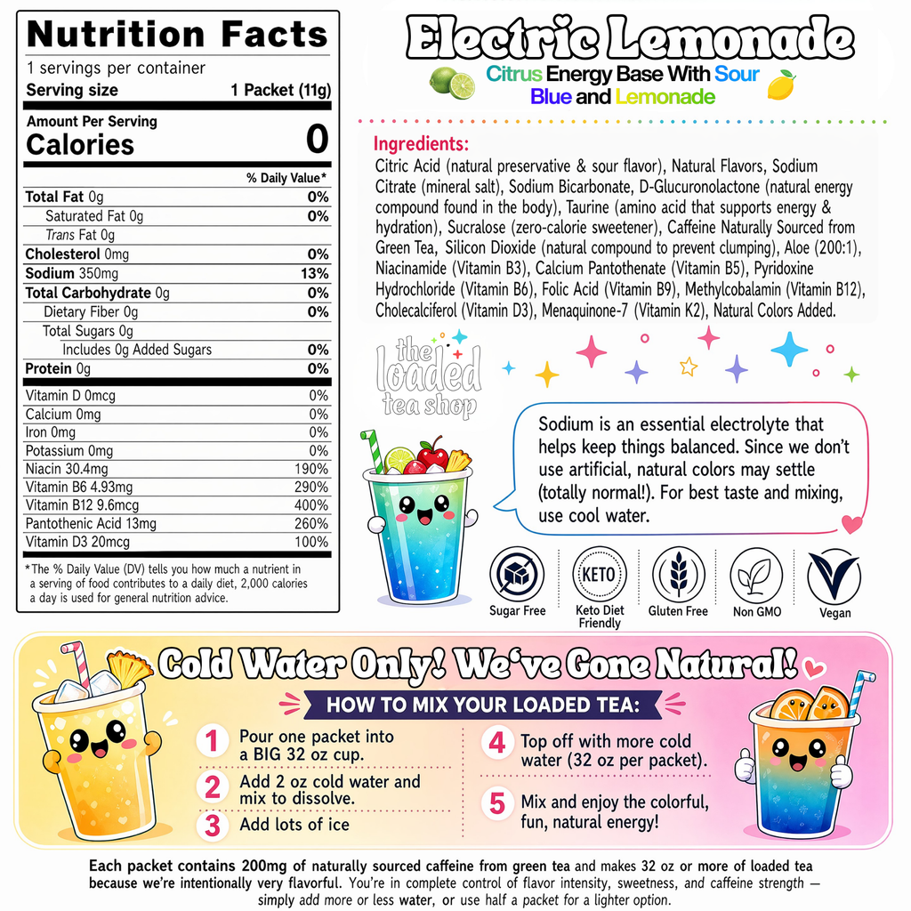 Electric Lemonade - Created for Home Drink Making