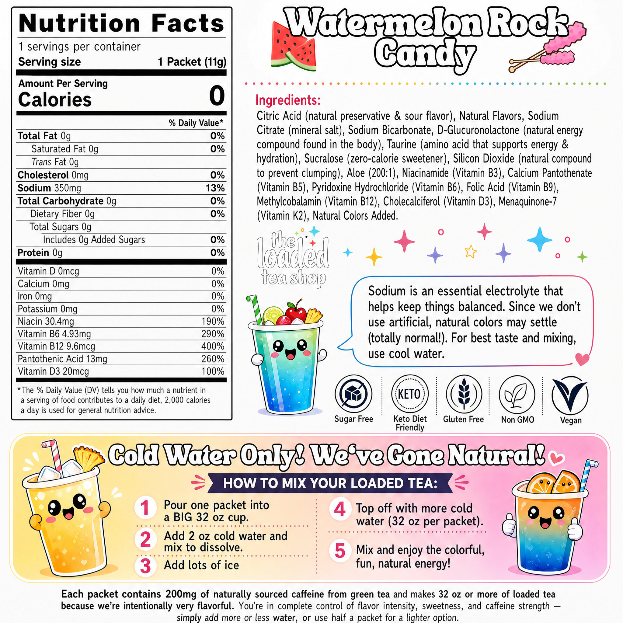 Watermelon Rock Candy (Caffeine- Free) - Made for Easygoing Tea Time