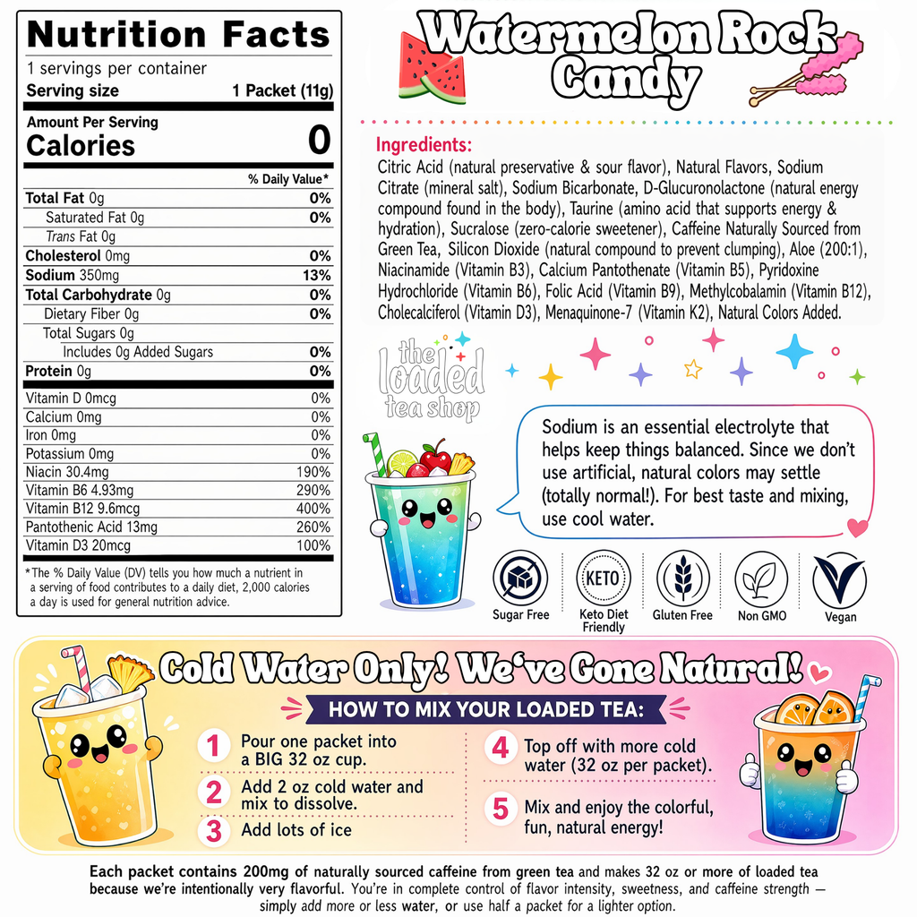 Watermelon Rock Candy - A Fun Option for Sharing at Home