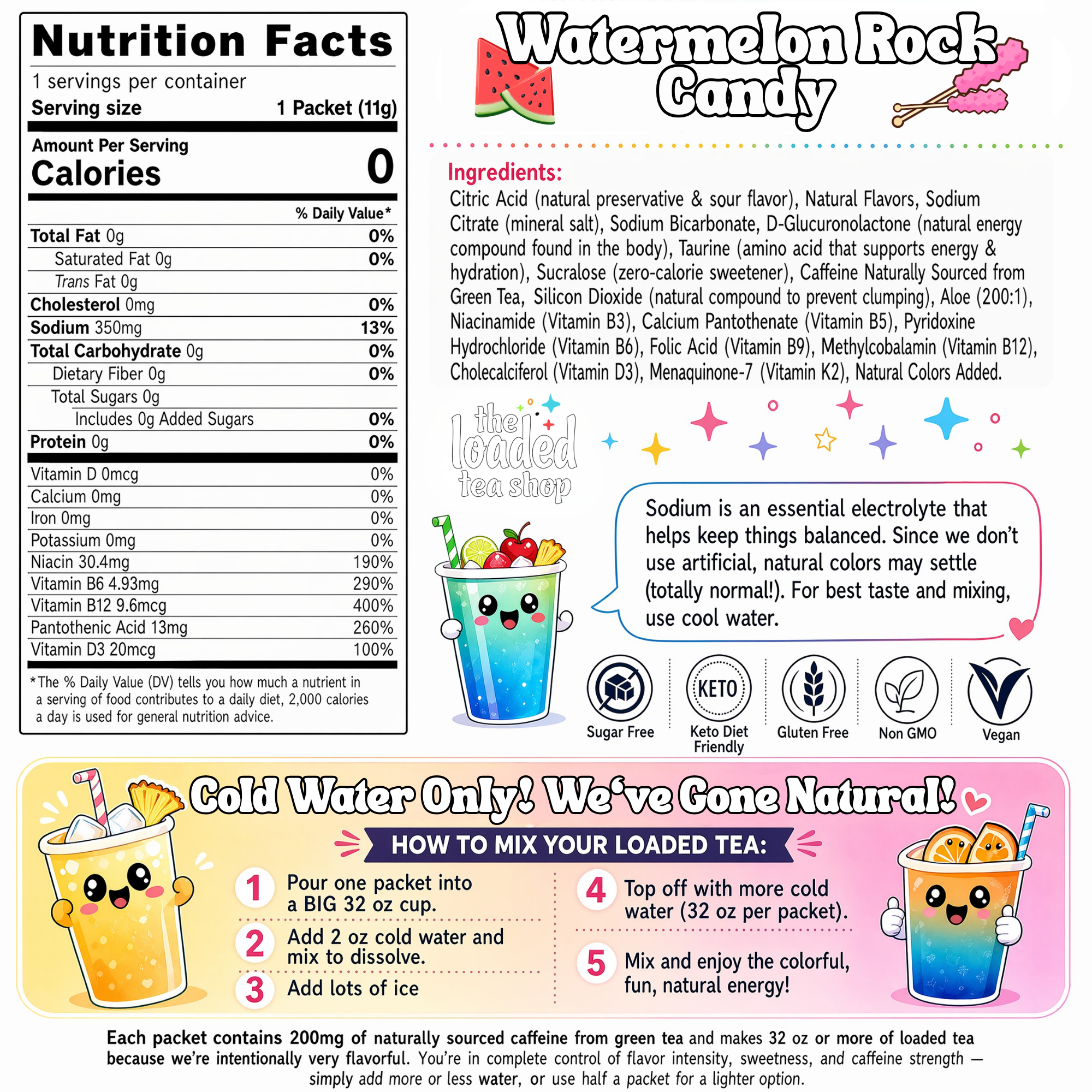 Watermelon Rock Candy - A Fun Option for Sharing at Home