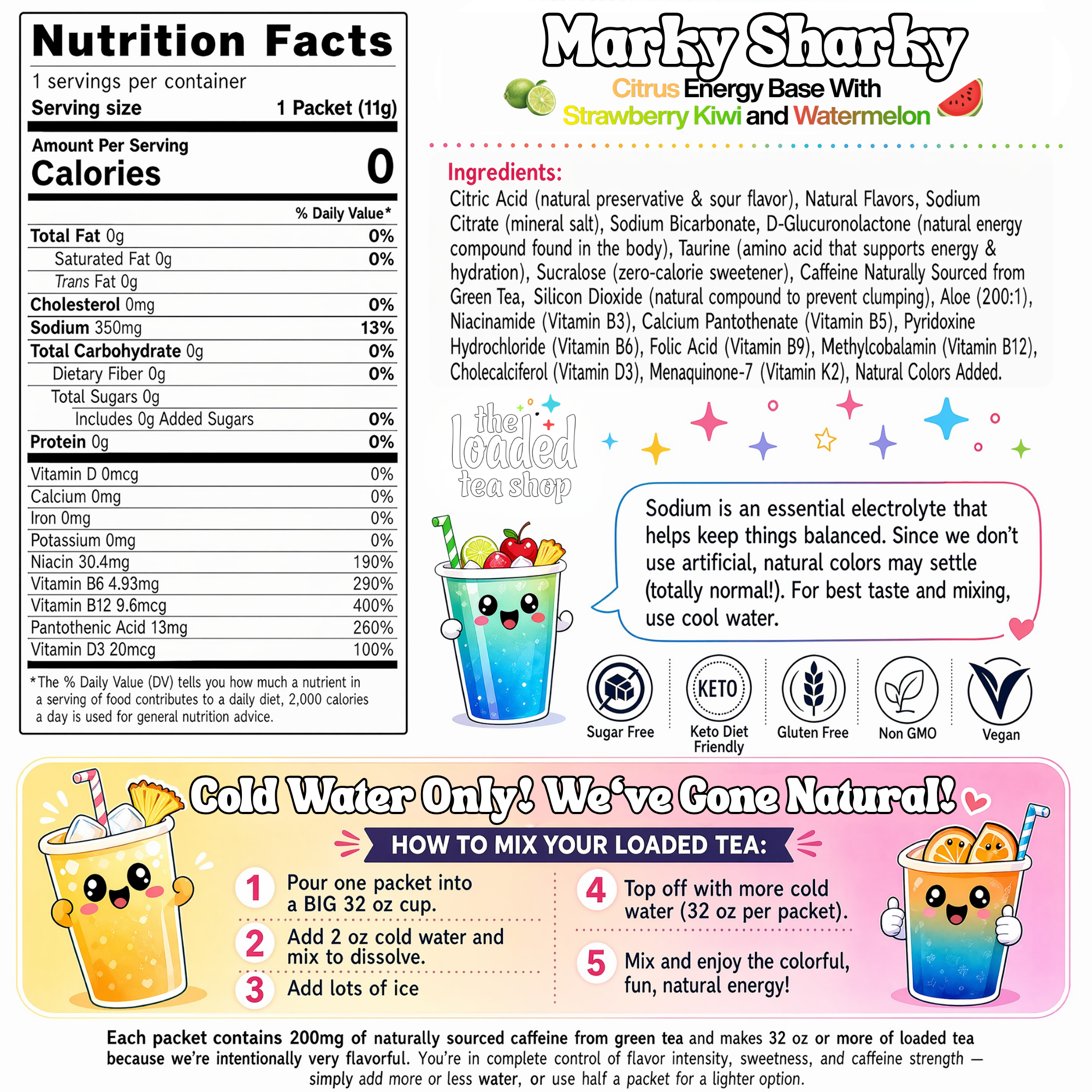 50 Case Marky Sharky - A Modern Pick for Trying New Flavors