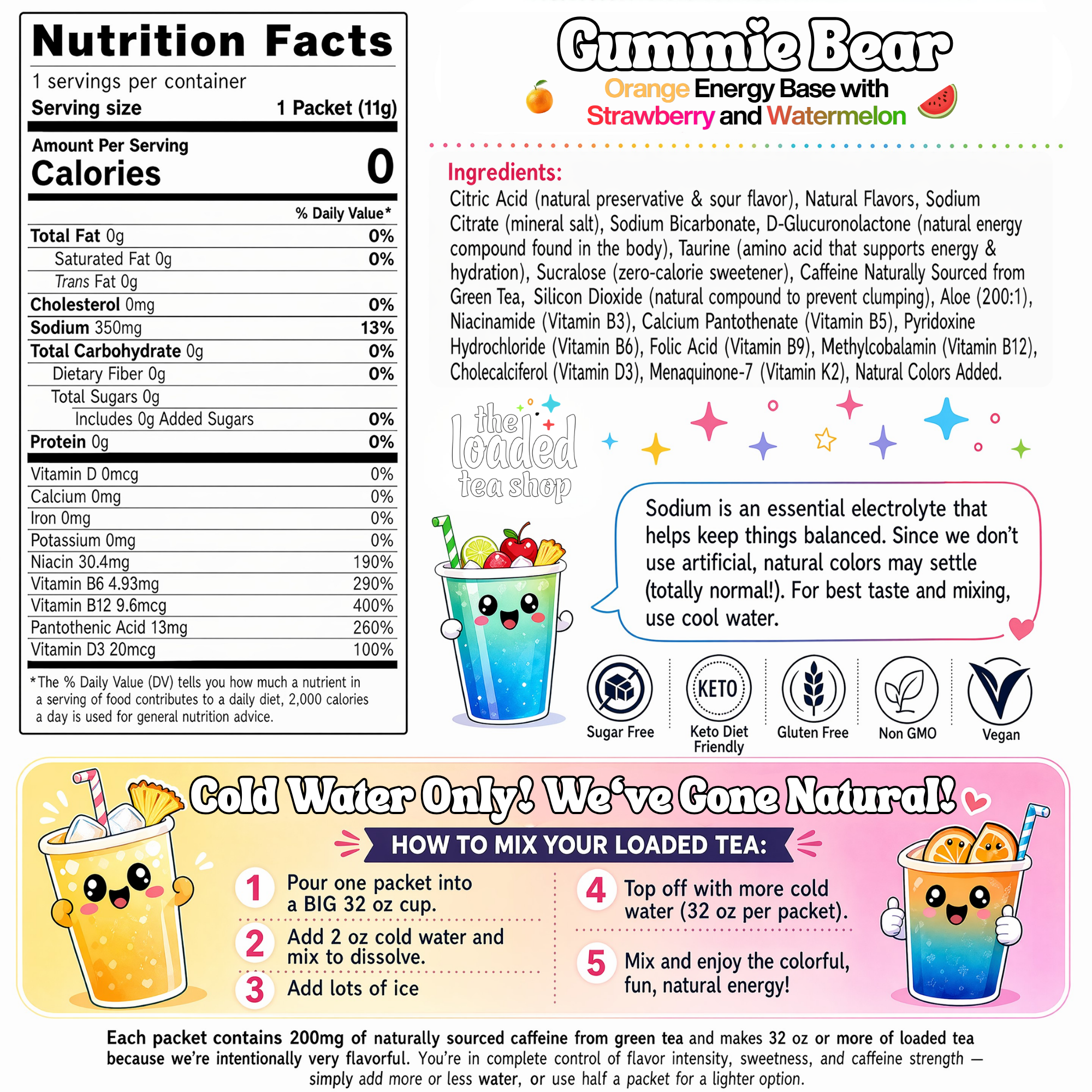 50 Case Gummie Bear - A Flavor Twist for Flavorful Sips