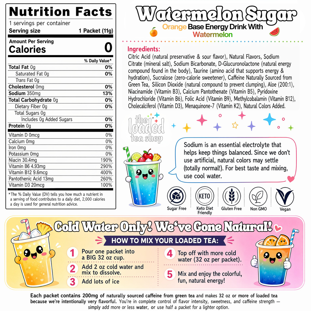 Watermelon Sugar - Crafted for New Drink Ideas